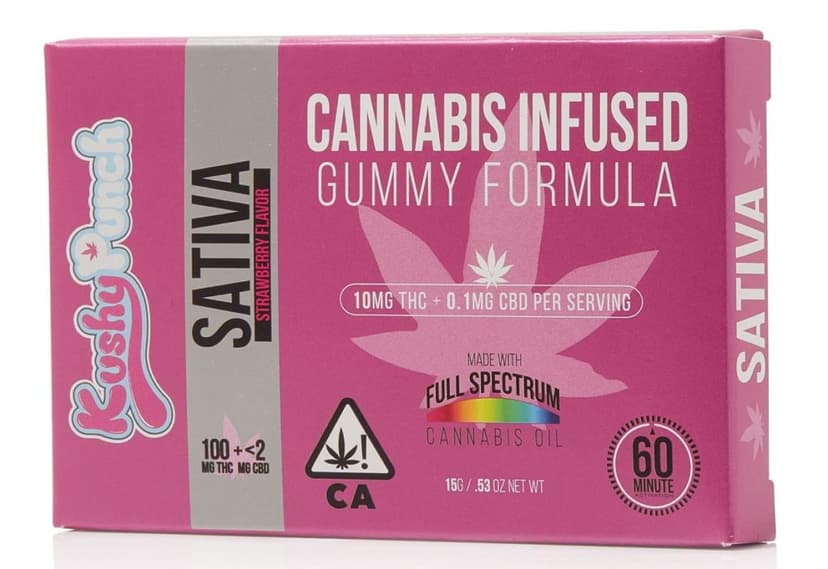 The Best Sativa Cannabis Edibles