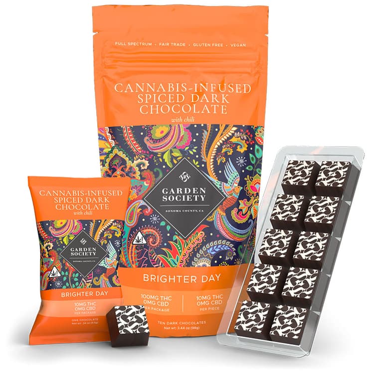 The Best Sativa Cannabis Edibles